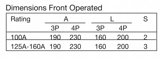 Rozłącznik izolacyjny wyłącznik 3P 160A typ DM3