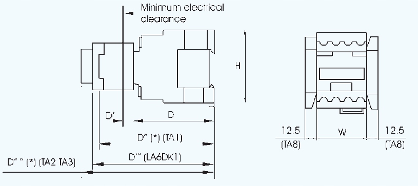 Stycznik TC1 D09 9A 4kW cewka 230V przekaźnik