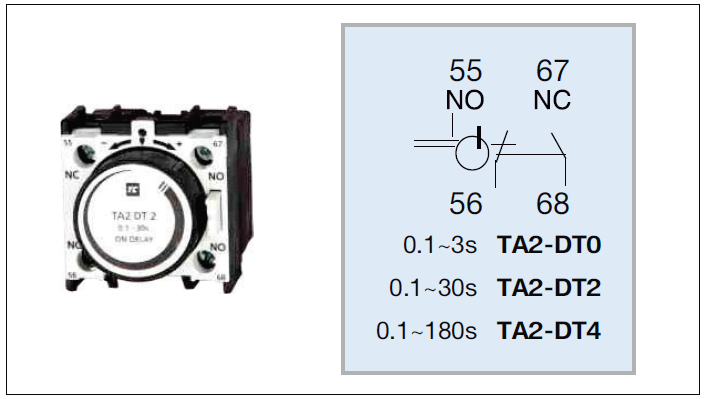 Stycznik TC1 D09 9A 4kW cewka 230V przekaźnik