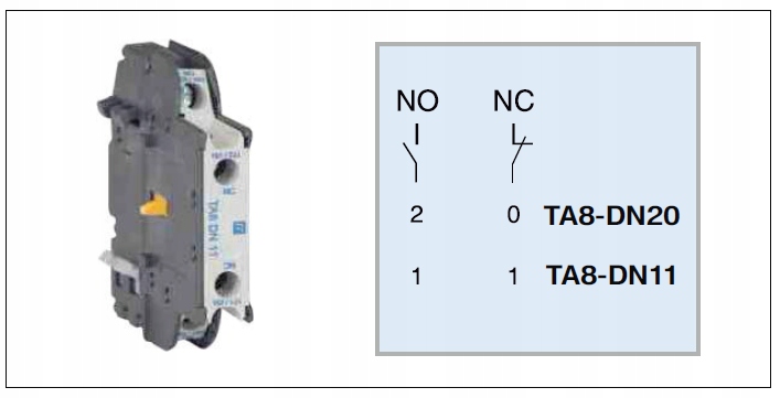 Stycznik TC1 D09 9A 4kW cewka 230V przekaźnik