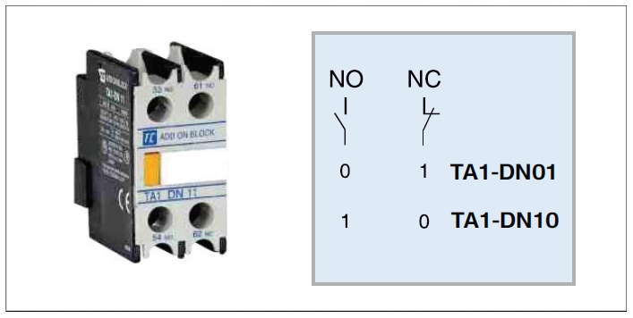 Styk pomocniczy czołowy TA1DN11 do styczników Robusta